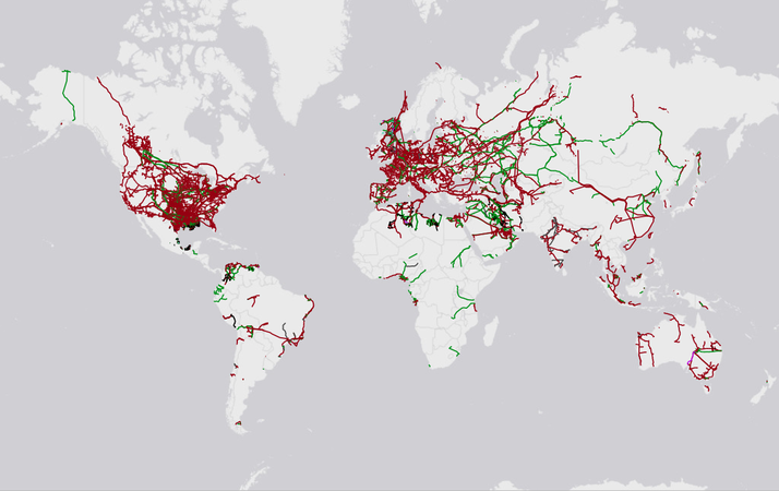 Pipelines